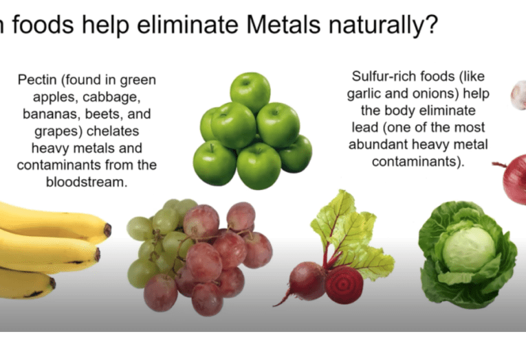 Eliminate Heavy Metals Naturally in Arlington